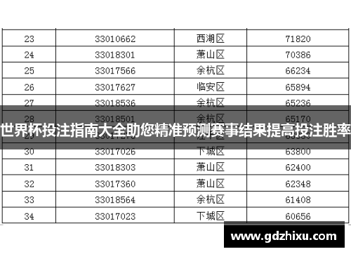 世界杯投注指南大全助您精准预测赛事结果提高投注胜率