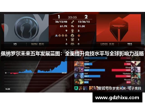佩纳罗尔未来五年发展蓝图：全面提升竞技水平与全球影响力战略