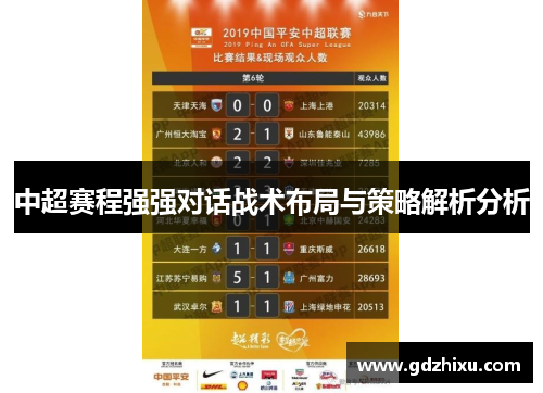 中超赛程强强对话战术布局与策略解析分析