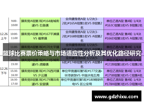 篮球比赛票价策略与市场适应性分析及其优化路径研究