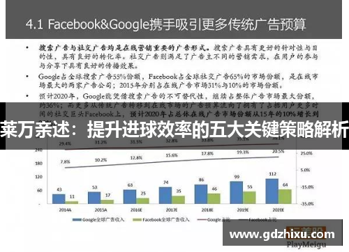 莱万亲述:提升进球效率的五大关键策略解析