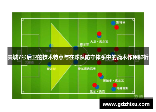 曼城7号后卫的技术特点与在球队防守体系中的战术作用解析 曼城7号后卫的技术特点与在球队防守体系中的战术作用解析