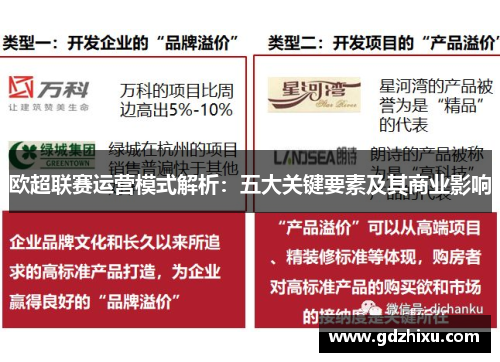 欧超联赛运营模式解析：五大关键要素及其商业影响