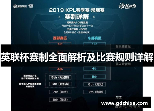 英联杯赛制全面解析及比赛规则详解